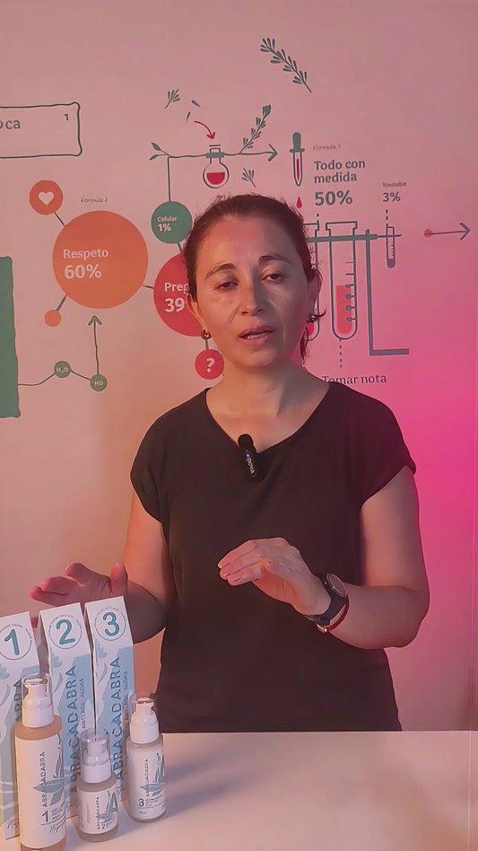 ✨ SkinCare Set Anti-Age 3 Abracadabra ✨